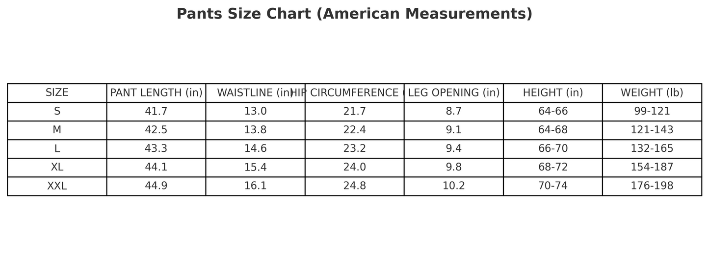 Vintage Sweatpants (Part of the Minimal Set)