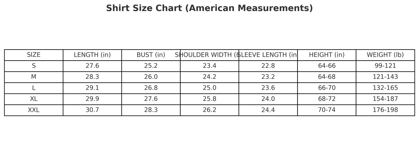 Vintage Sweatshirt (Part of the Minimal Set)